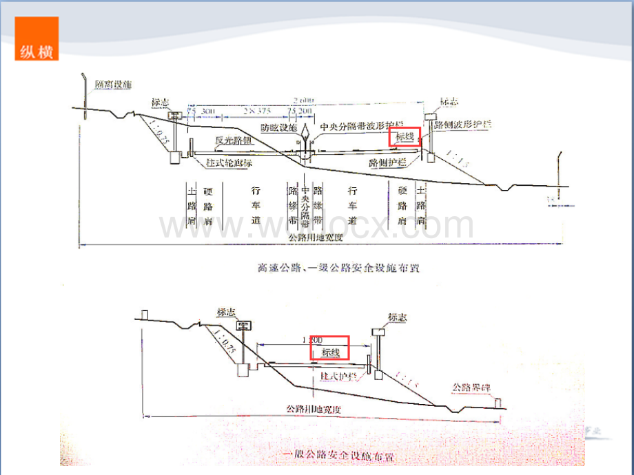 交通安全设施之交通标线造价基础知识及定额.pdf_第3页