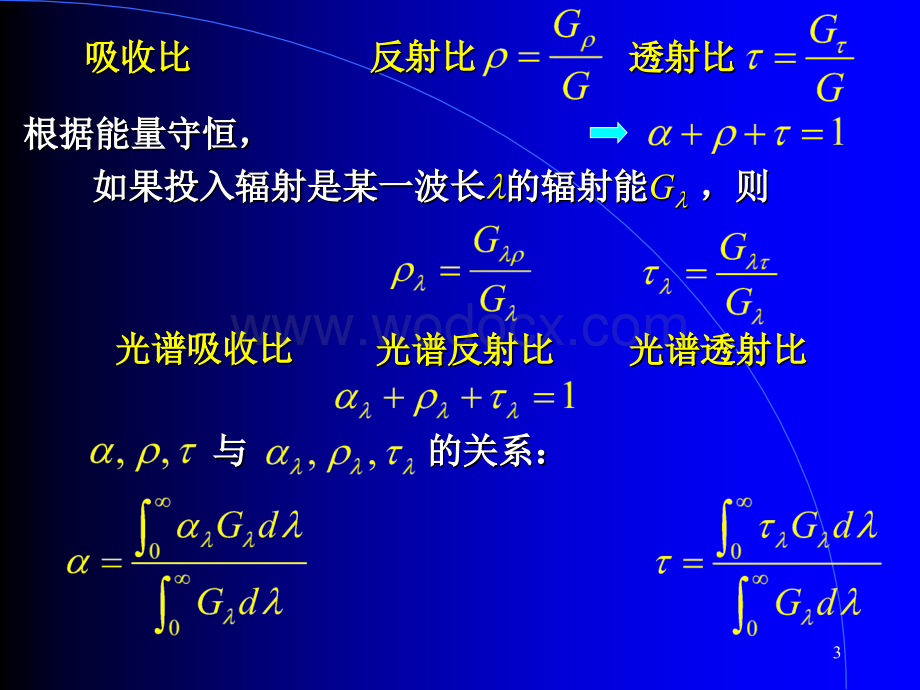 精编清华大学热工基础课件工程热力学加传热学12第十一章-辐射换热资料.ppt_第3页