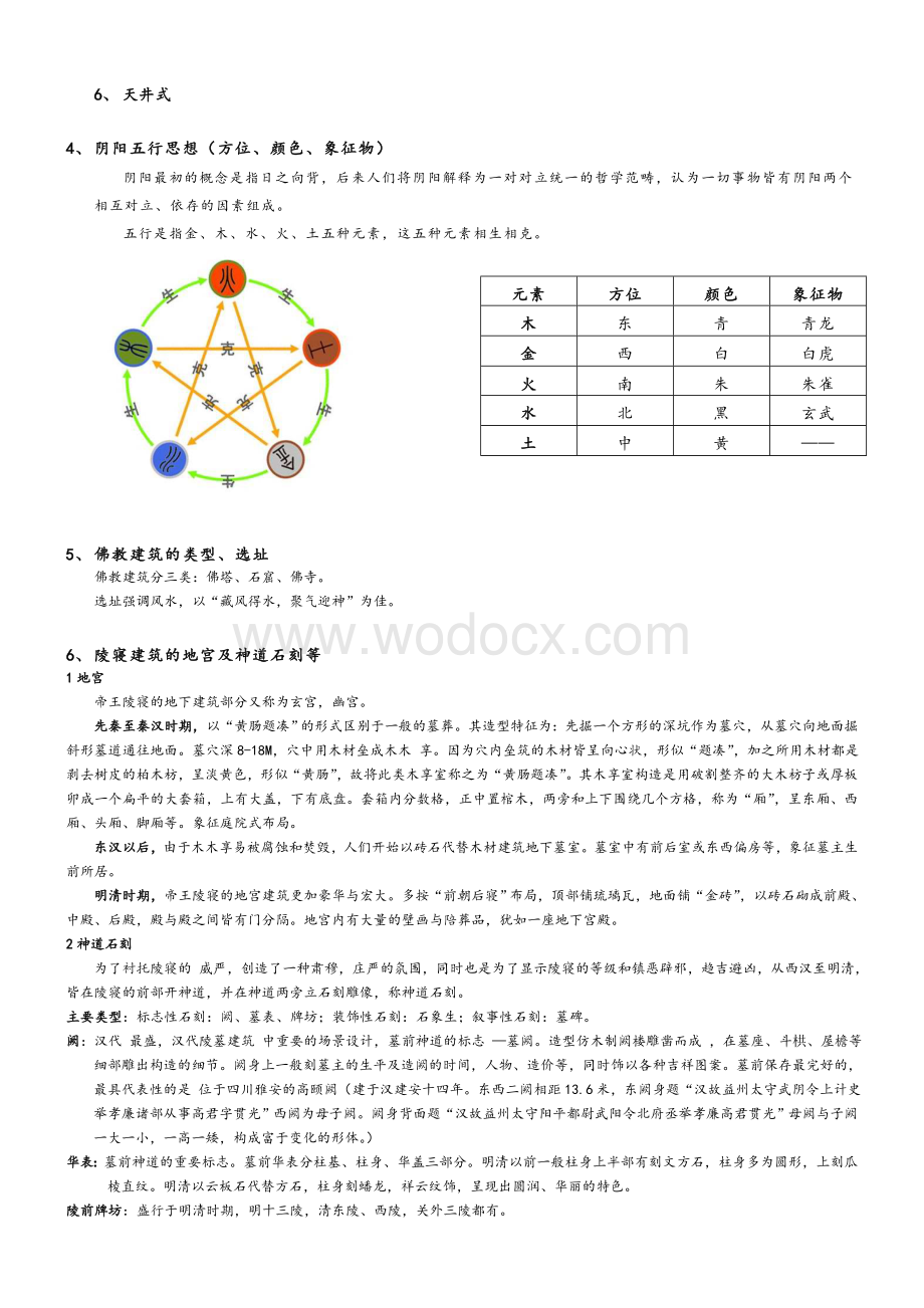 中国建筑史考试答案-重点.doc_第2页