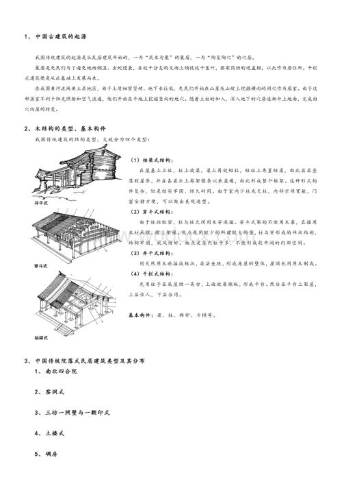 中国建筑史考试答案-重点.doc