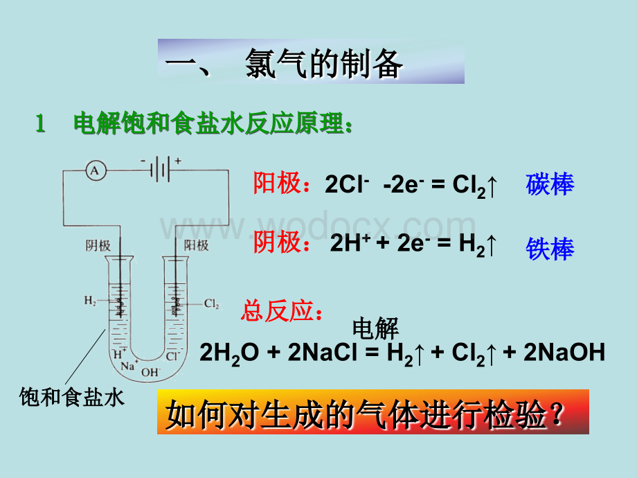 高中化学-专题二-从海水中获得的化学物质-专题小结课件-苏教版必修.ppt_第3页