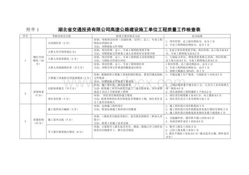 湖北省公路重点工程施工单位质量工作考核评分表.doc