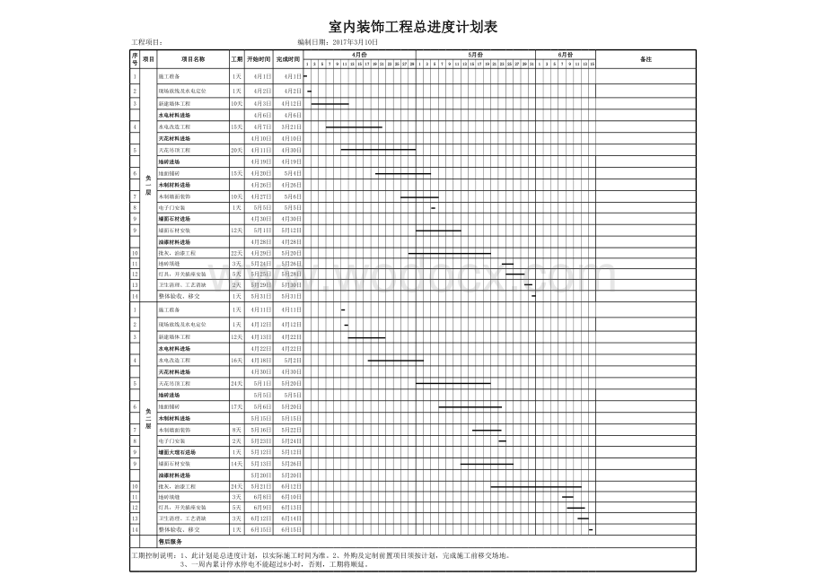 双层电梯厅施工进度计划表.xls_第1页