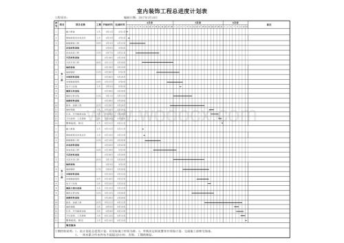 双层电梯厅施工进度计划表.xls