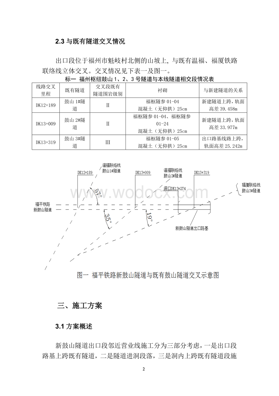 新鼓山隧道上跨既有隧道施工方案.doc_第3页