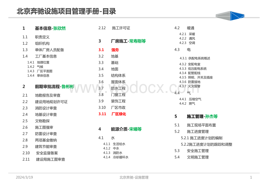 设施项目施工进度管理手册.pptx_第1页