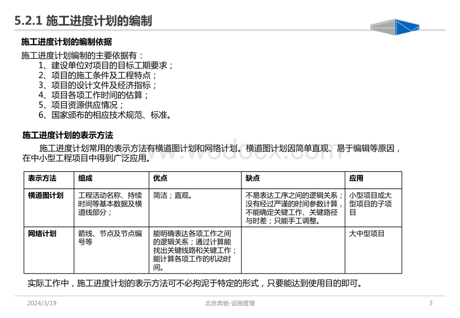 设施项目施工进度管理手册.pptx_第3页