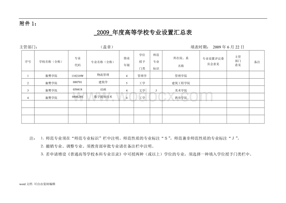 襄樊学院增设数字媒体技术专业申报材料.doc_第1页