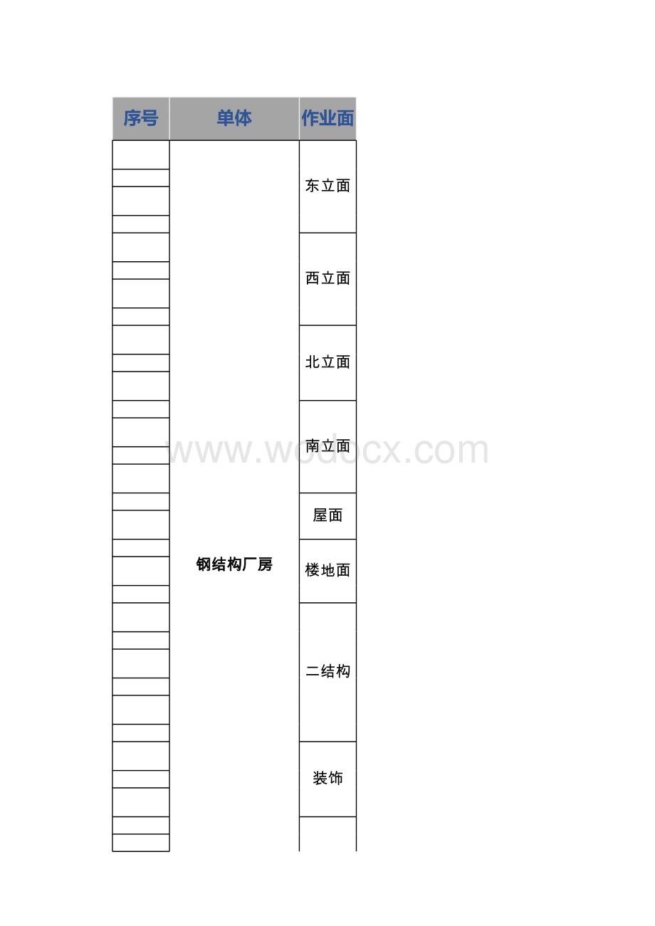 钢结构厂房项目施工进度管理跟踪表.xlsx_第1页