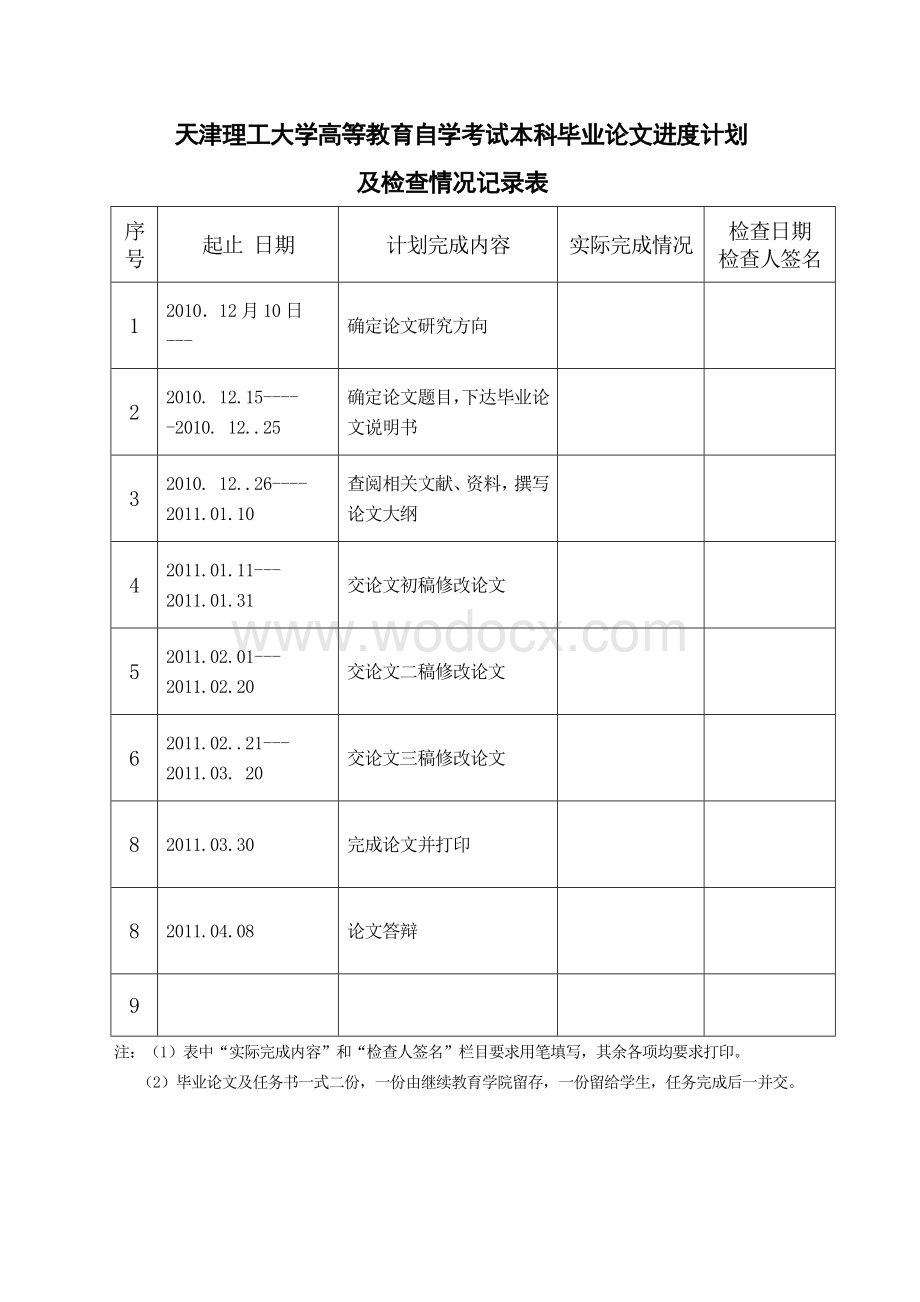 合格项目风险管理在经济型酒店项目.doc_第3页