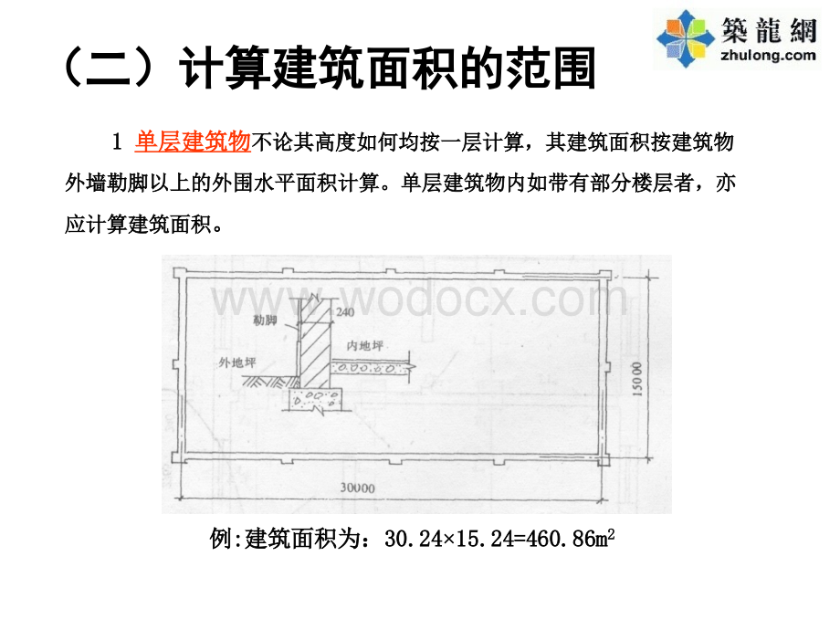 [预算入门]土建工程量计算规则讲义(含实例解析)-图文并茂.ppt_第3页