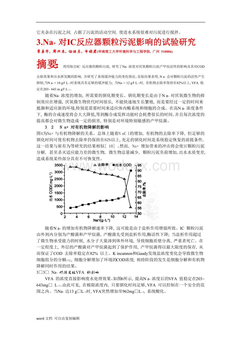 高盐度(Na+-cl)+钙离子+镁离子对厌氧微生物的抑制.docx_第2页