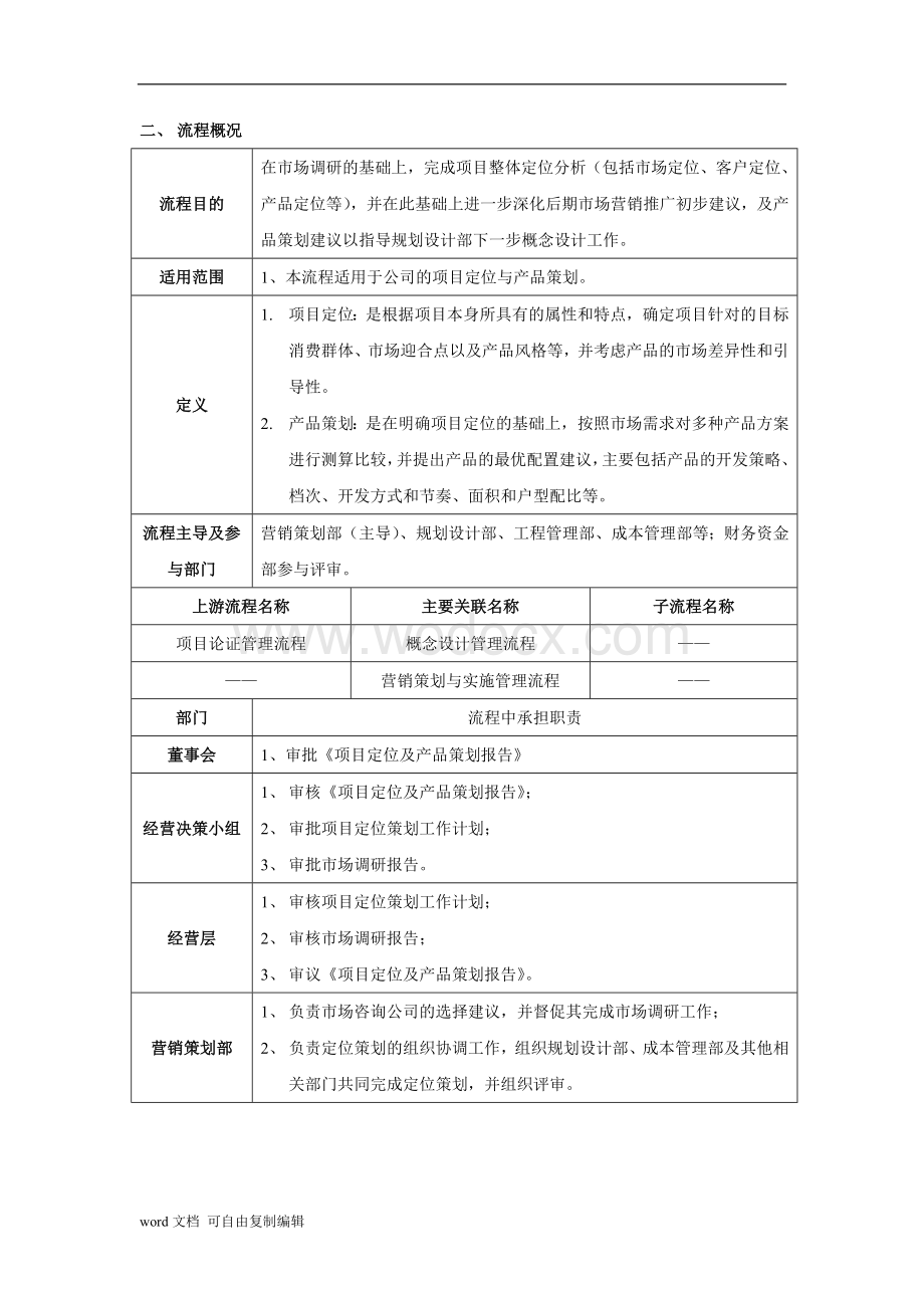 代建公司建设工程业务流程手册.doc_第3页