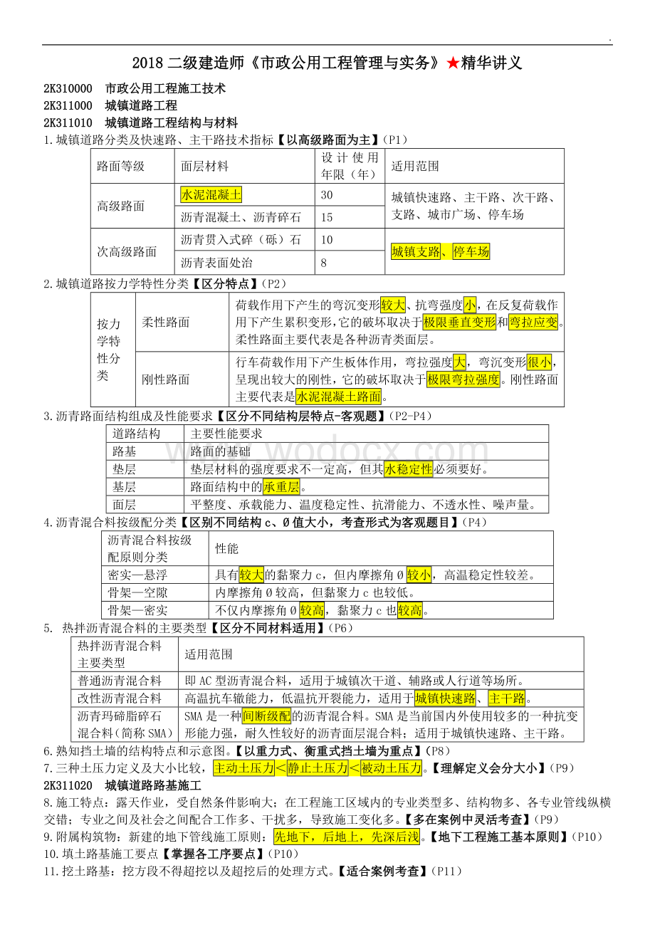 二级建造师市政公用工程管理与实务讲义.doc_第1页