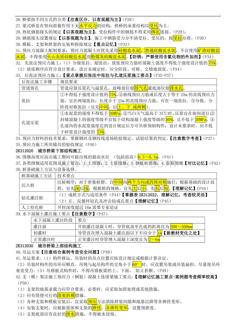 二级建造师市政公用工程管理与实务讲义.doc_第3页