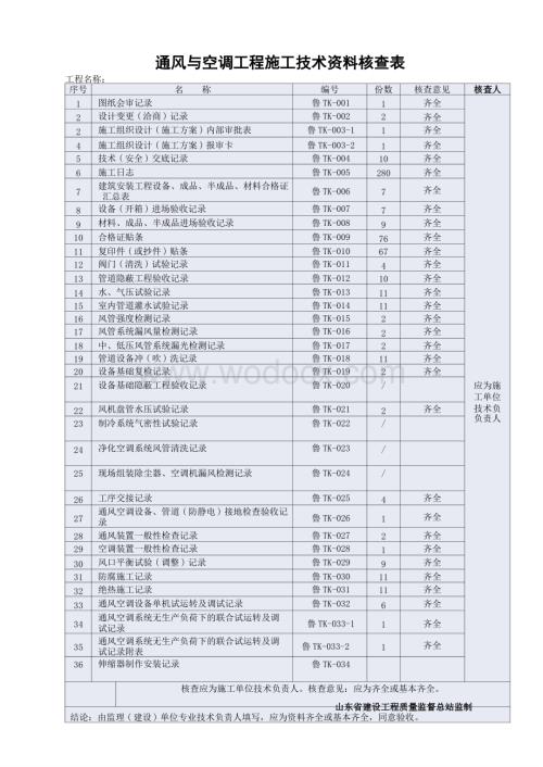 通风与空调技术资料填写规范解析.pptx