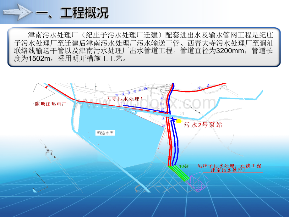 深基坑围护结构.ppt_第2页