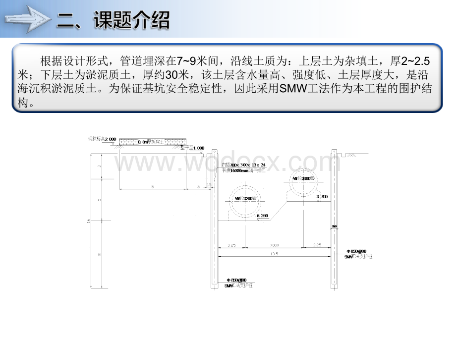 深基坑围护结构.ppt_第3页