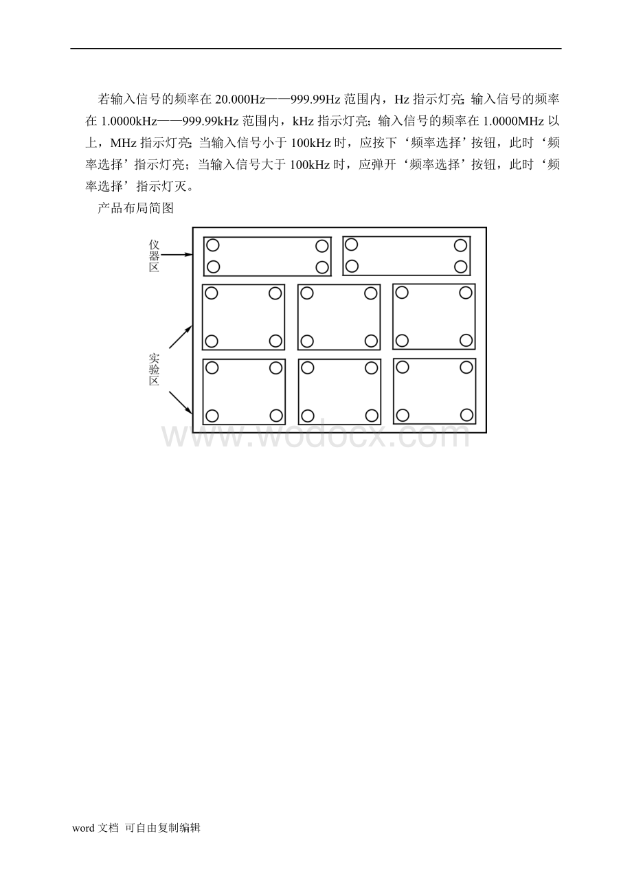 高频电子线路实验指导书.doc_第3页