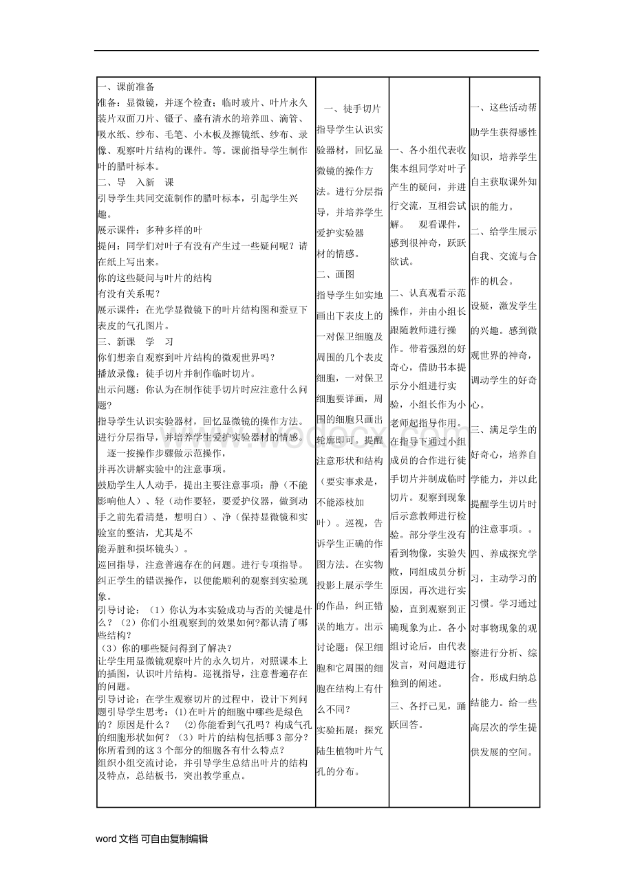 初中生物《观察叶片的结构》教学设计与反思.doc_第2页