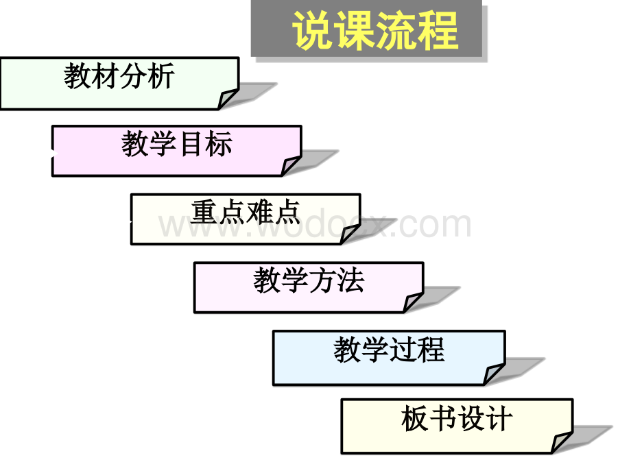 第三节绿色植物与生物圈中碳氧平衡说课.ppt_第2页