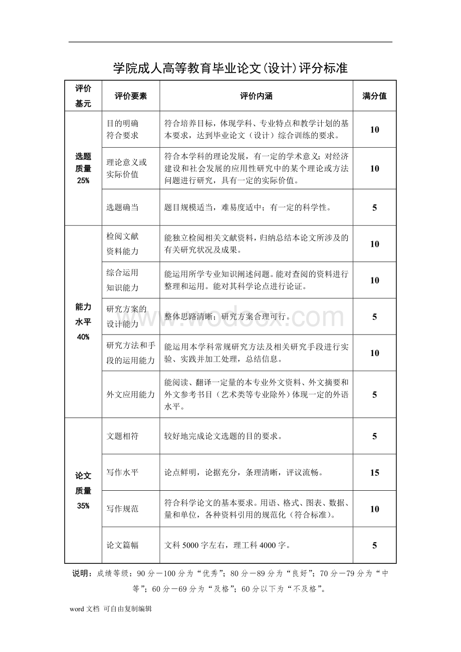 浅谈现代教育技术在语文学科教学中的应用.doc_第2页