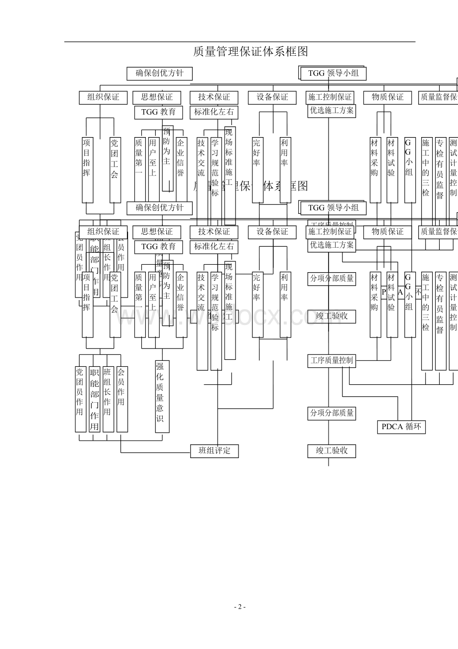 甘肃省水利水电工程设计概估算编制规定.doc_第2页