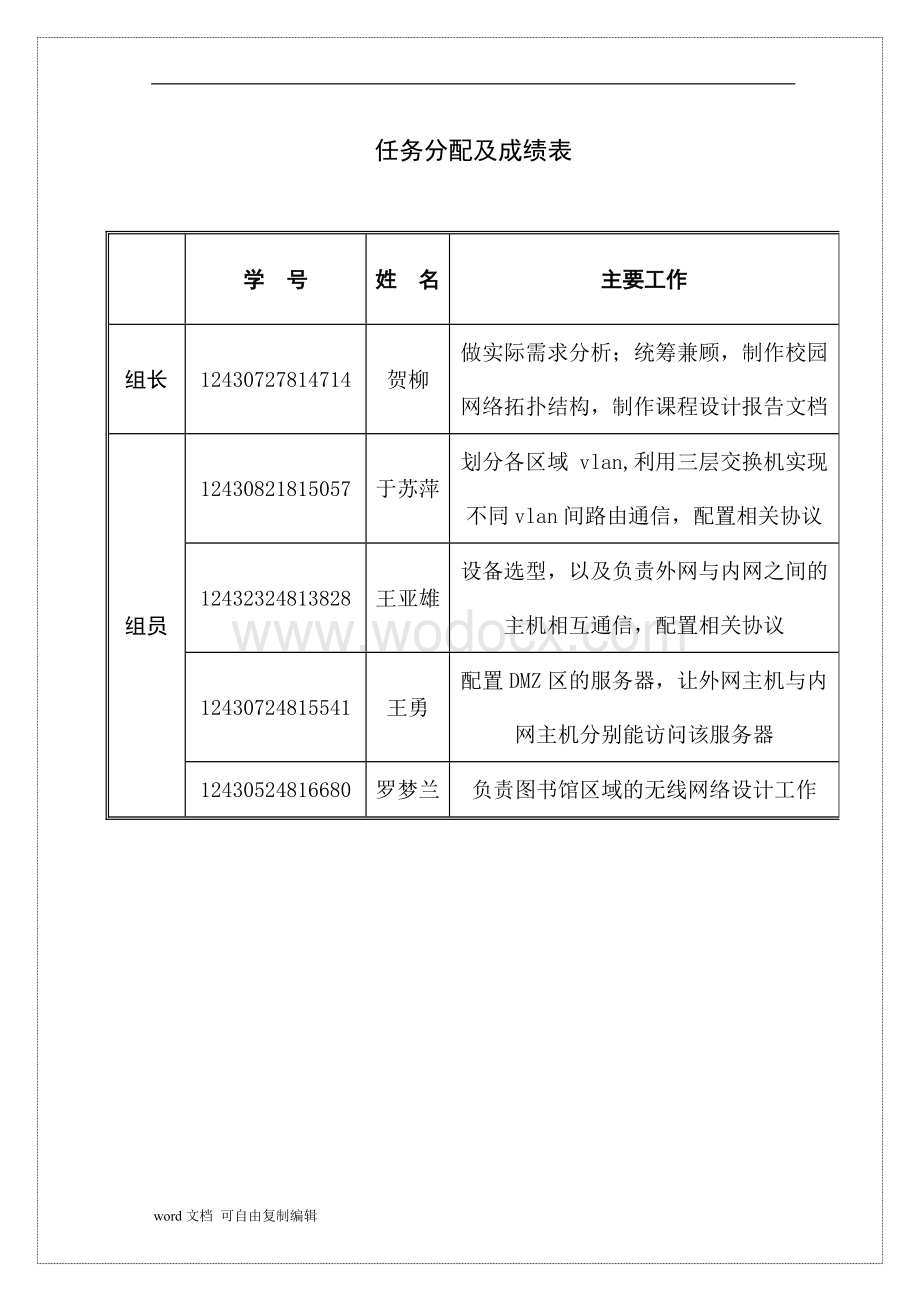 湖南涉外经济学院校园网设计方案.doc_第3页