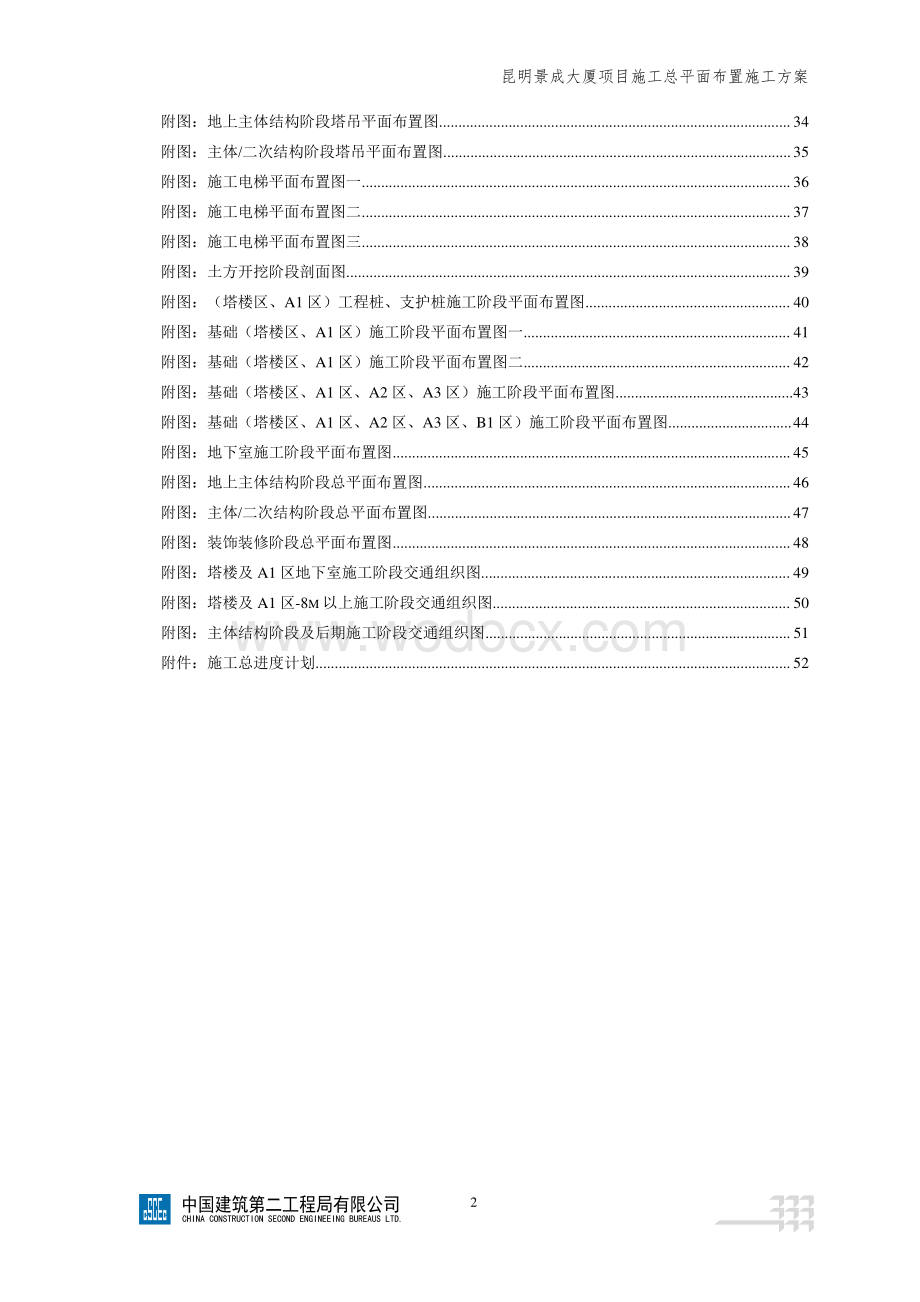 大厦项目施工总平面布置施工方案.pdf_第3页