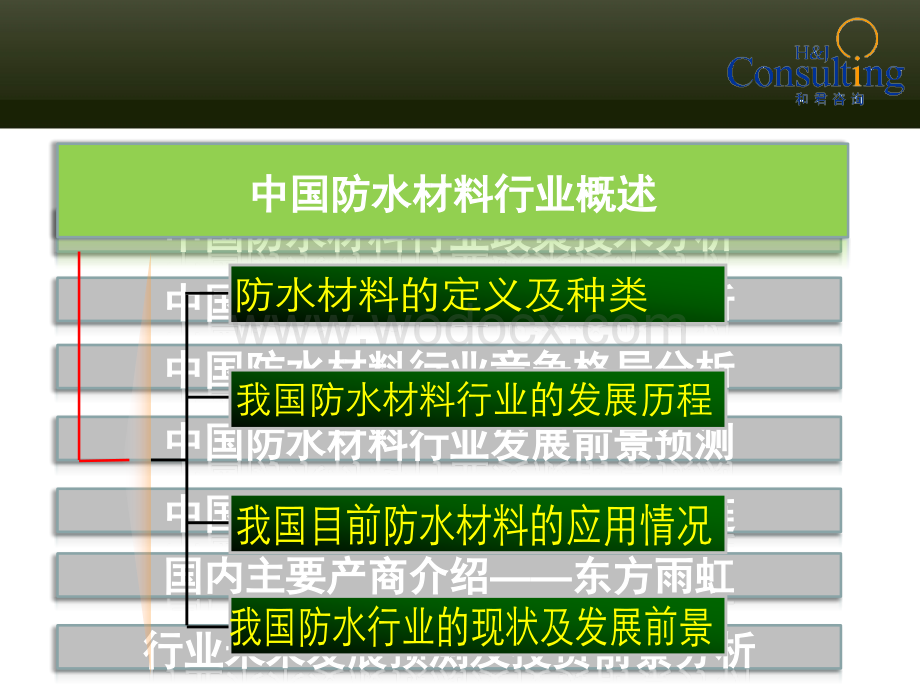 防水材料行业分析报告.ppt_第3页