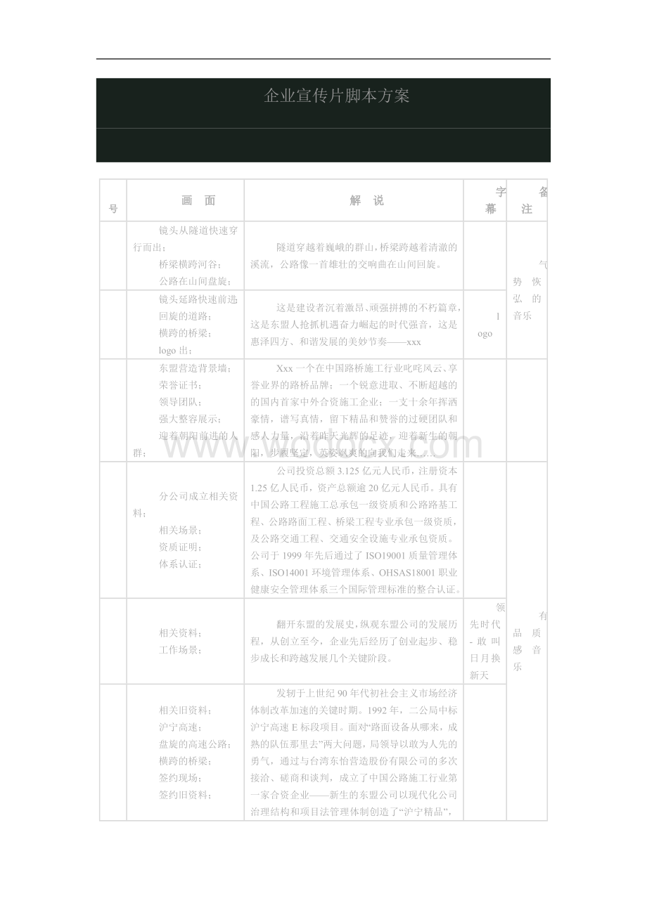 企业宣传片脚本方案.doc_第1页