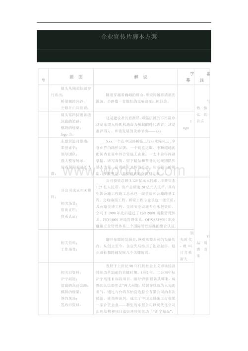 企业宣传片脚本方案.doc