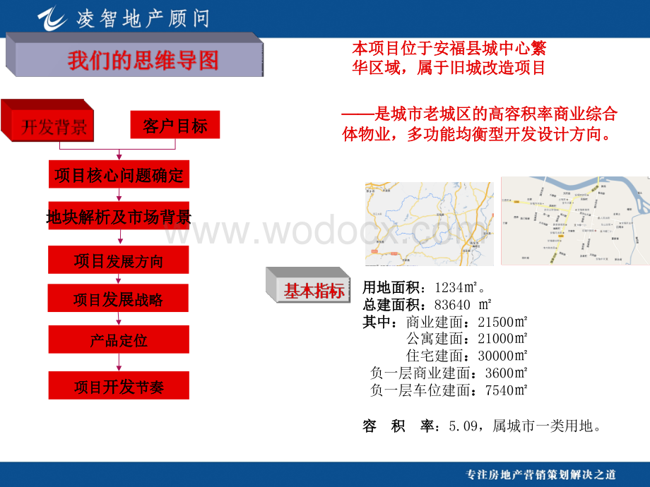 吉安安福国光项目前期发展战略及整体定位报告.ppt_第3页