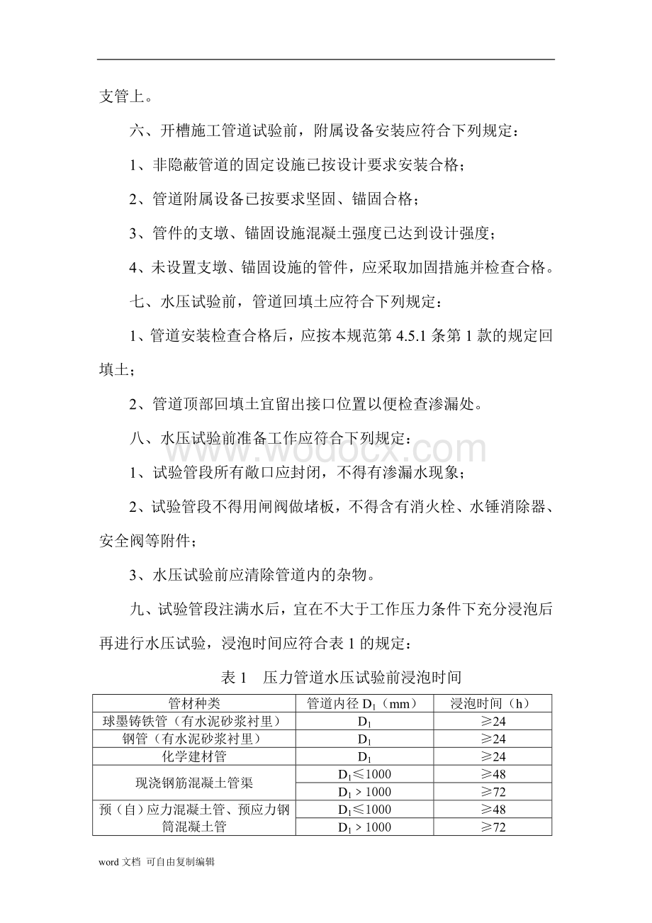 压力管道水压试验.doc_第2页