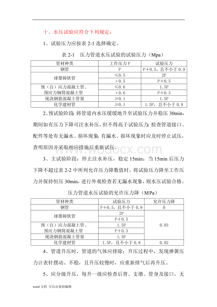 压力管道水压试验.doc_第3页