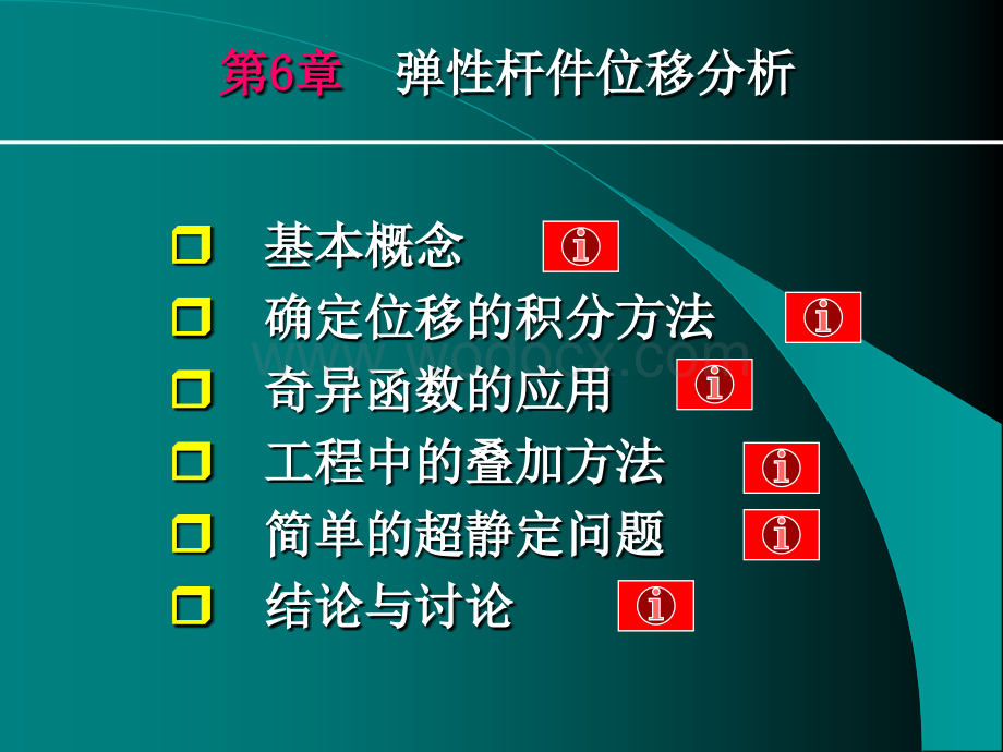 清华大学材料力学范钦珊主讲---第六章--弹性杆件位移分析.ppt_第3页