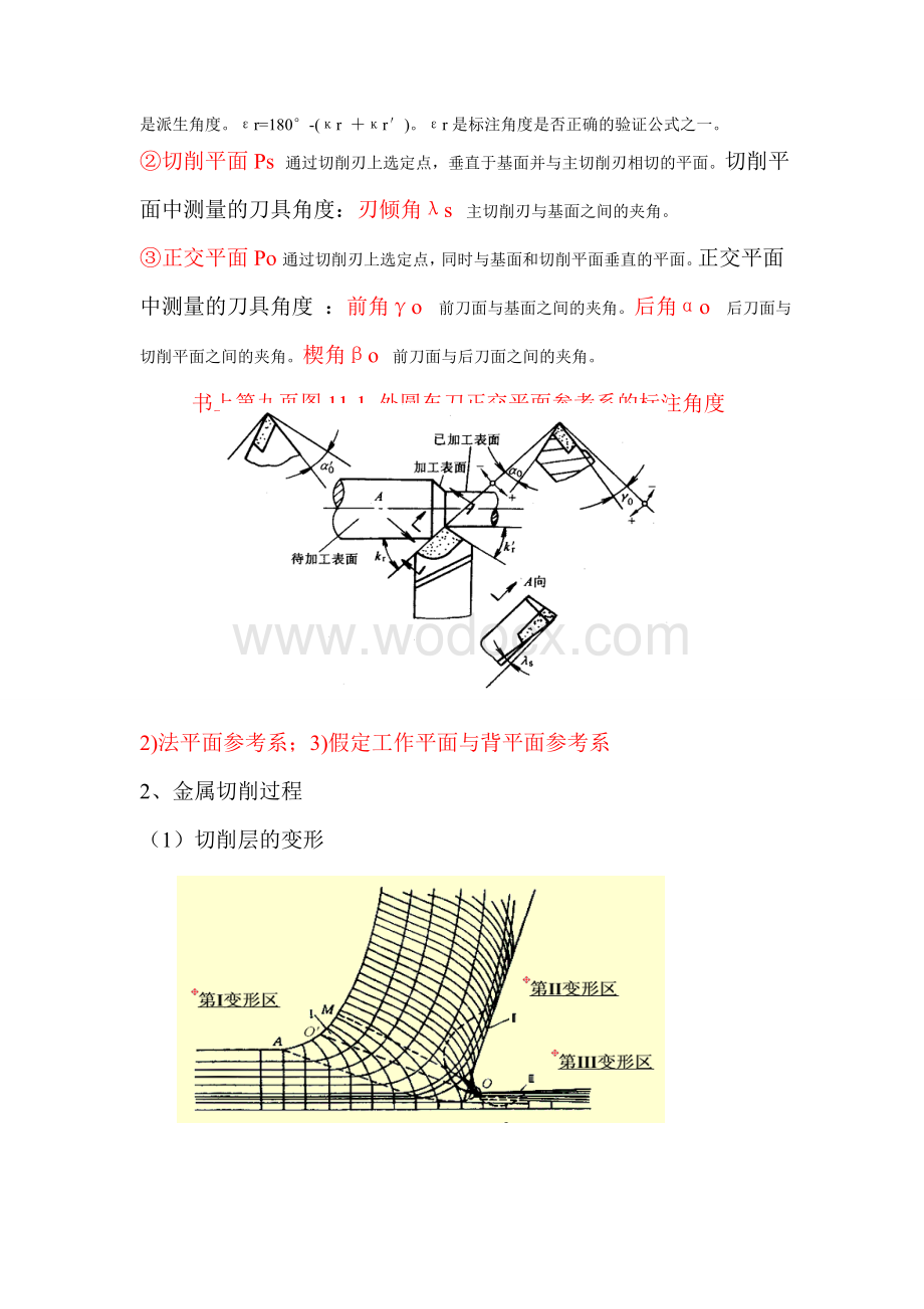 机械制造工程学复习题.doc_第2页