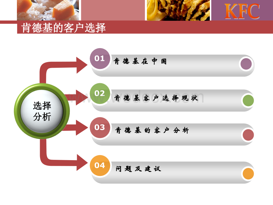 《客户关系的建立与维护(第2版)》肯德基的客户选择.ppt_第2页