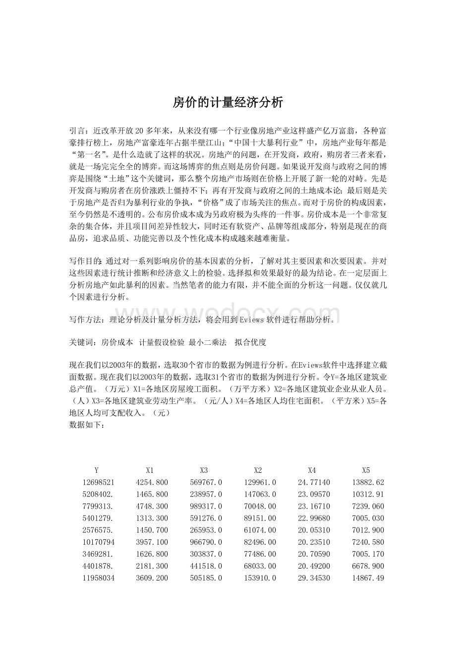 计量经济学论文(eviews分析)-房价的计量经济分析.doc_第1页