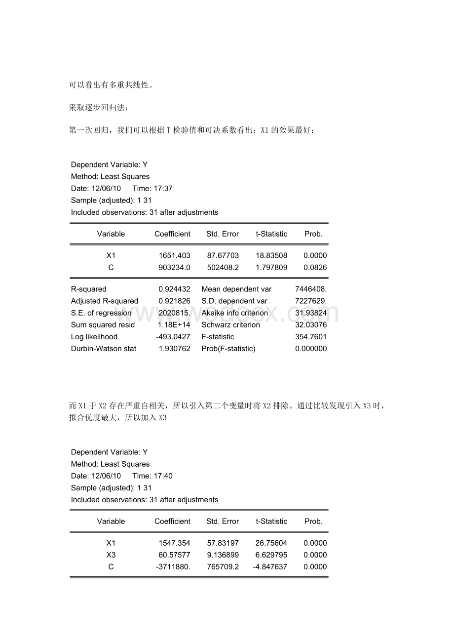 计量经济学论文(eviews分析)-房价的计量经济分析.doc_第3页