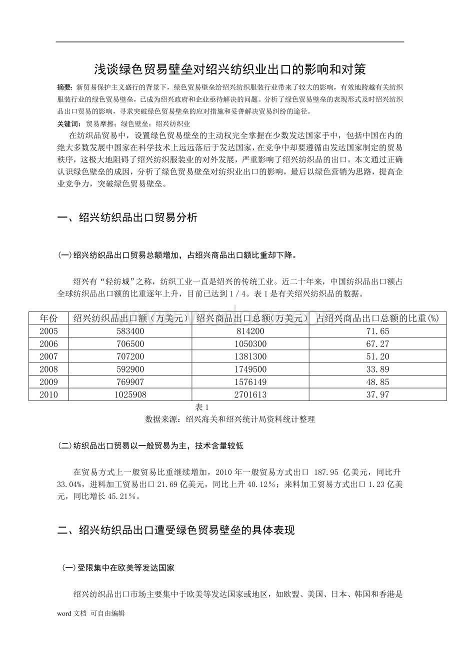 浅谈绿色贸易壁垒对绍兴纺织业出口的影响和对策.doc_第1页