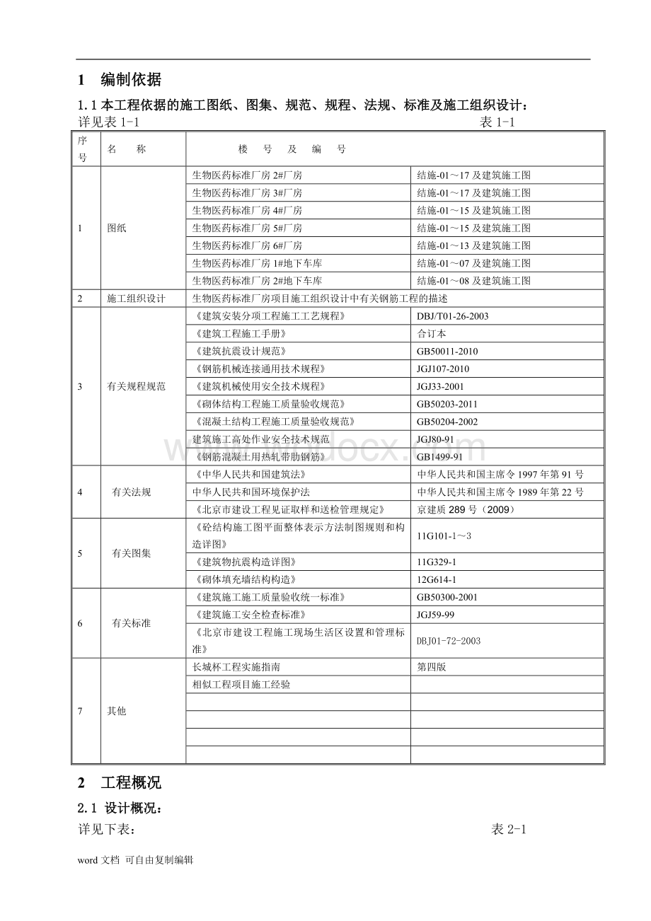 生物医药标准厂房钢筋方案.doc_第2页