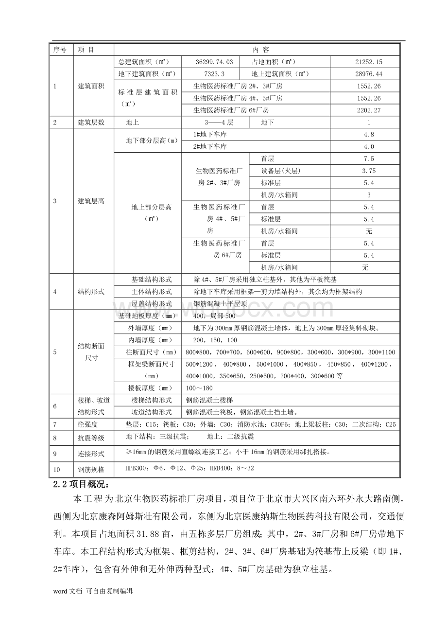 生物医药标准厂房钢筋方案.doc_第3页