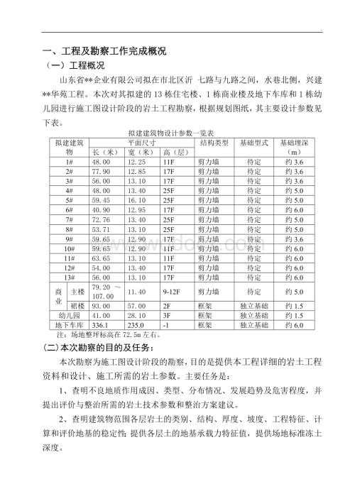 住宅楼地质勘察报告.doc