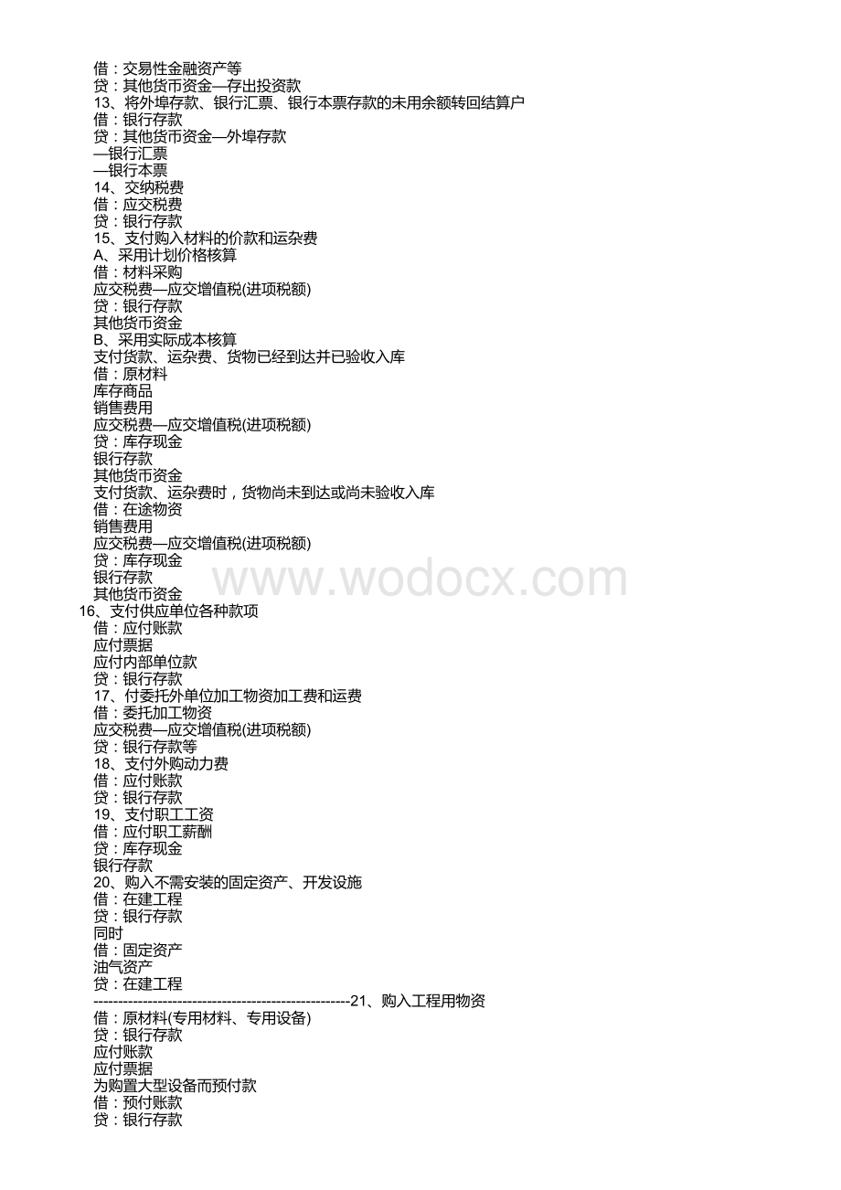 中级会计实务分录汇总.doc_第2页