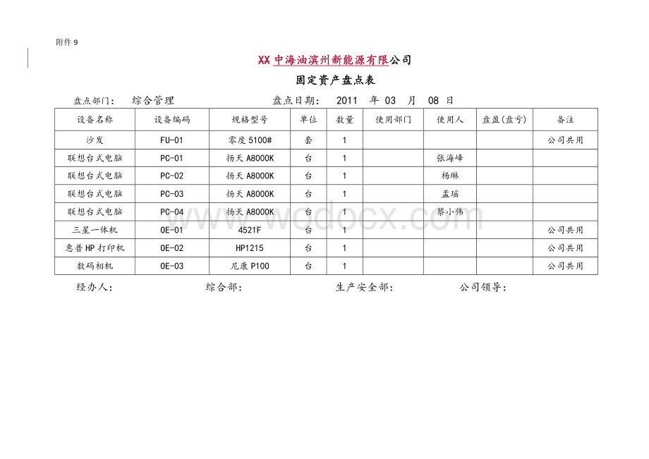 固定资产盘点表.docx_第1页