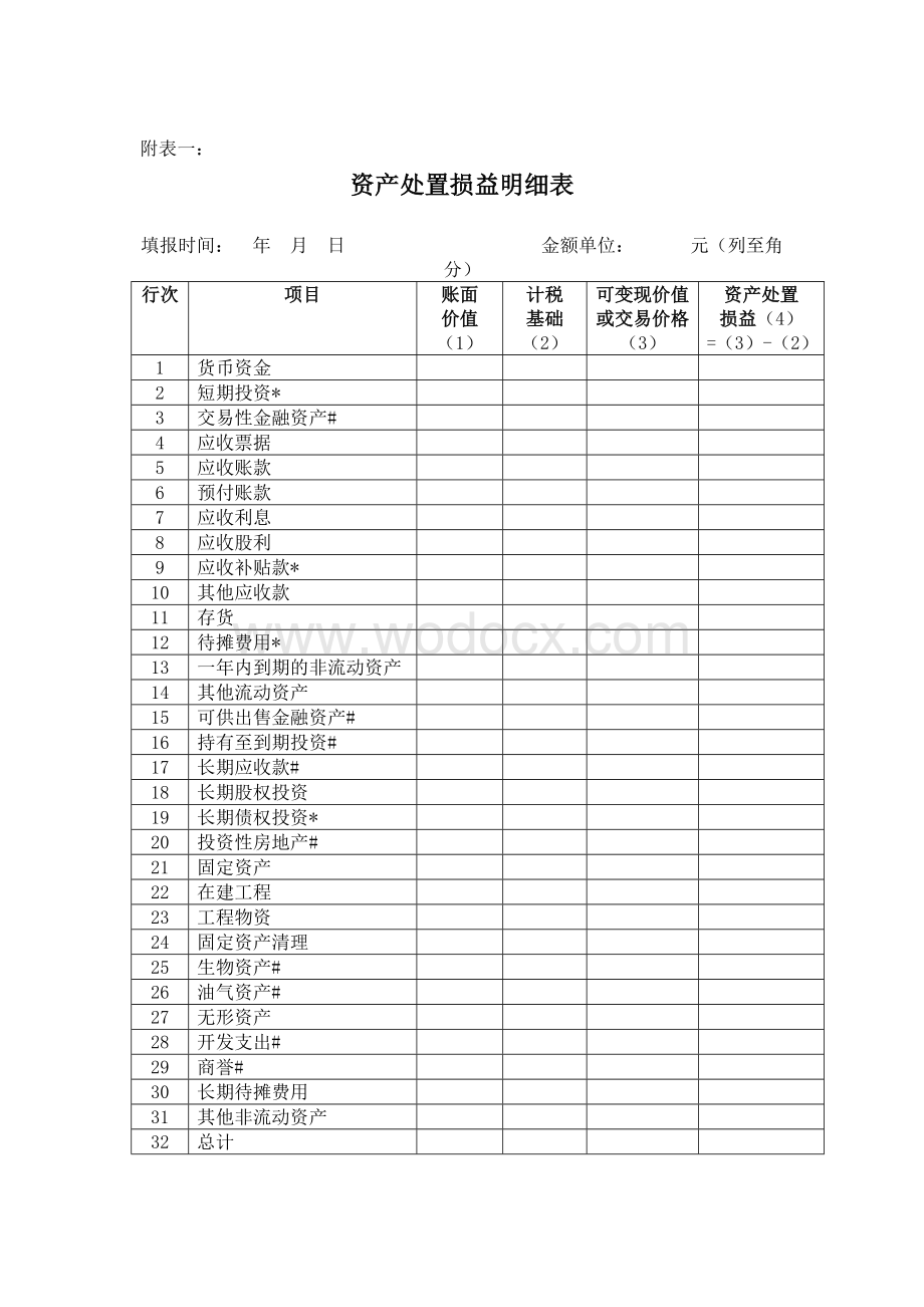 企业所得税清算表.doc_第2页