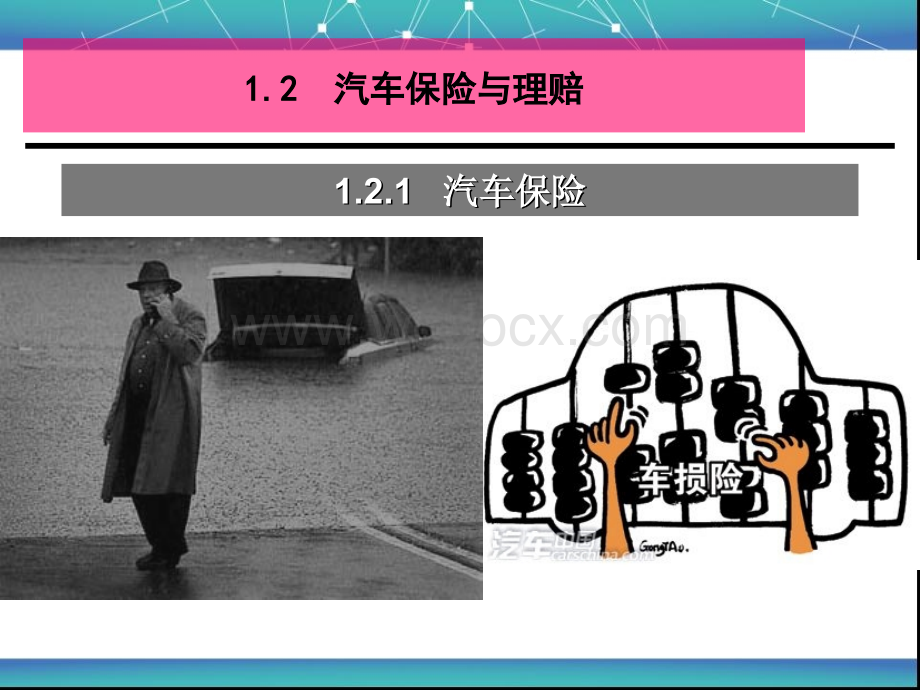 汽车保险简介.ppt_第3页