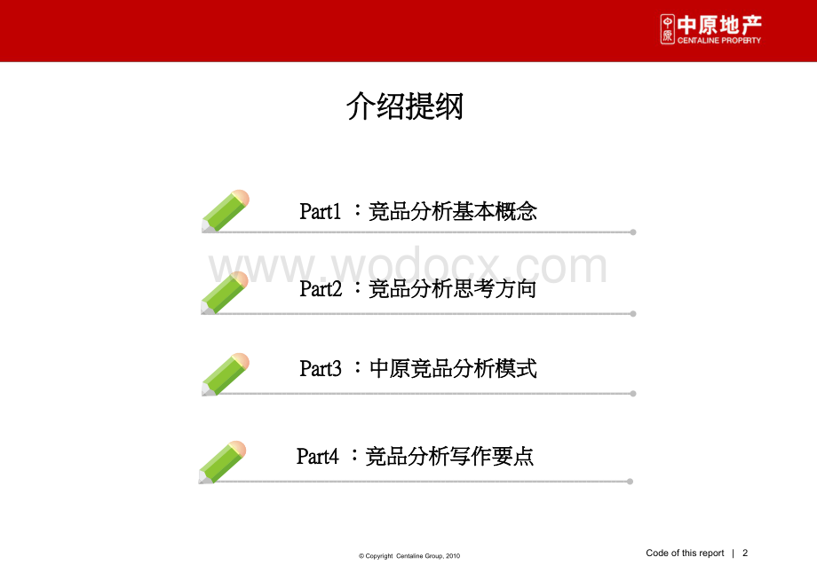 湖南中原-竞品分析工具专题研究报告.ppt_第2页