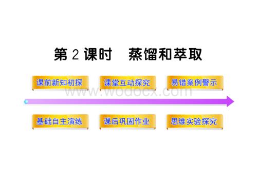 高一化学课件：蒸馏和萃取(人教版必修).ppt